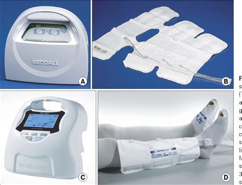 Intermittent pneumatic compression: Physiologic and clinical 